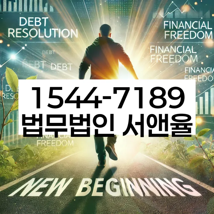 개인회생 채무 변제율 조정